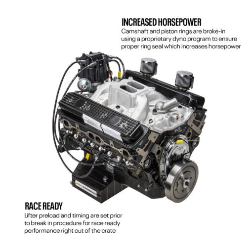 CT350 IMCA-Sealed 602 Crate Engine, Dyno Tested, Dressed